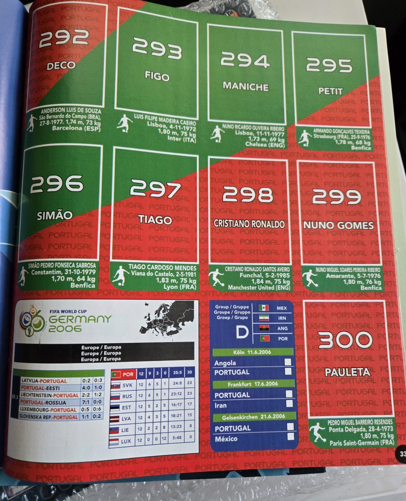 New Panini World Cup Germany 2006 Sticker Album Book Empty WC Stickers