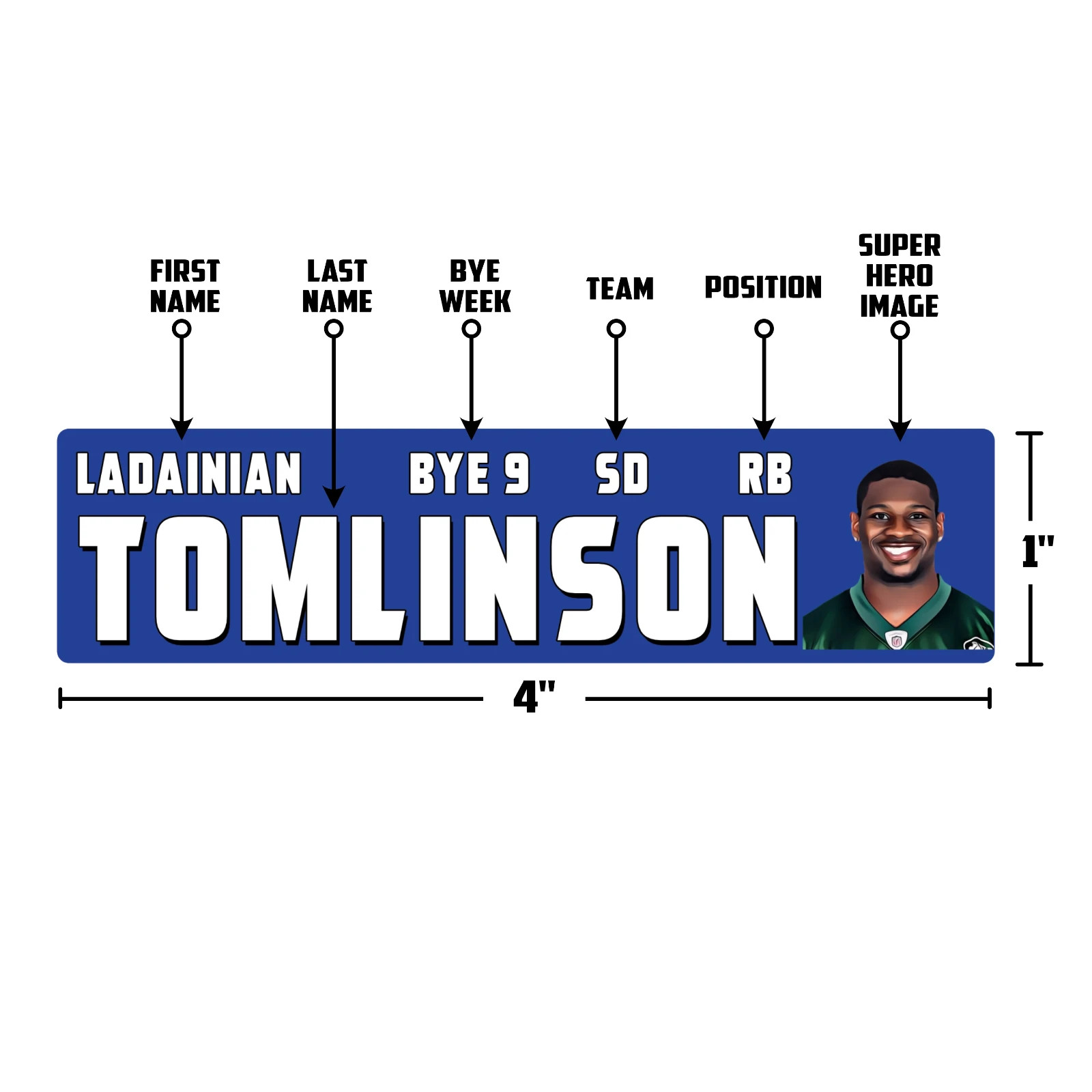 Fantasy Football Draft Board Kit – NEW for 2026 – LARGE Player Stickers & Board