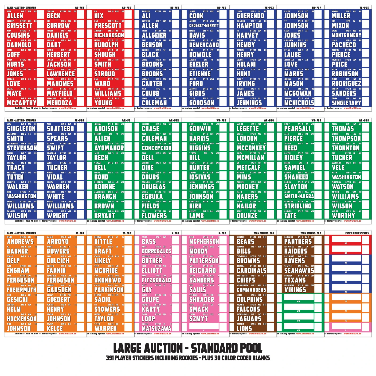 Fantasy Football AUCTION Draft Board Kit – NEW for 2026 – Stickers & Board