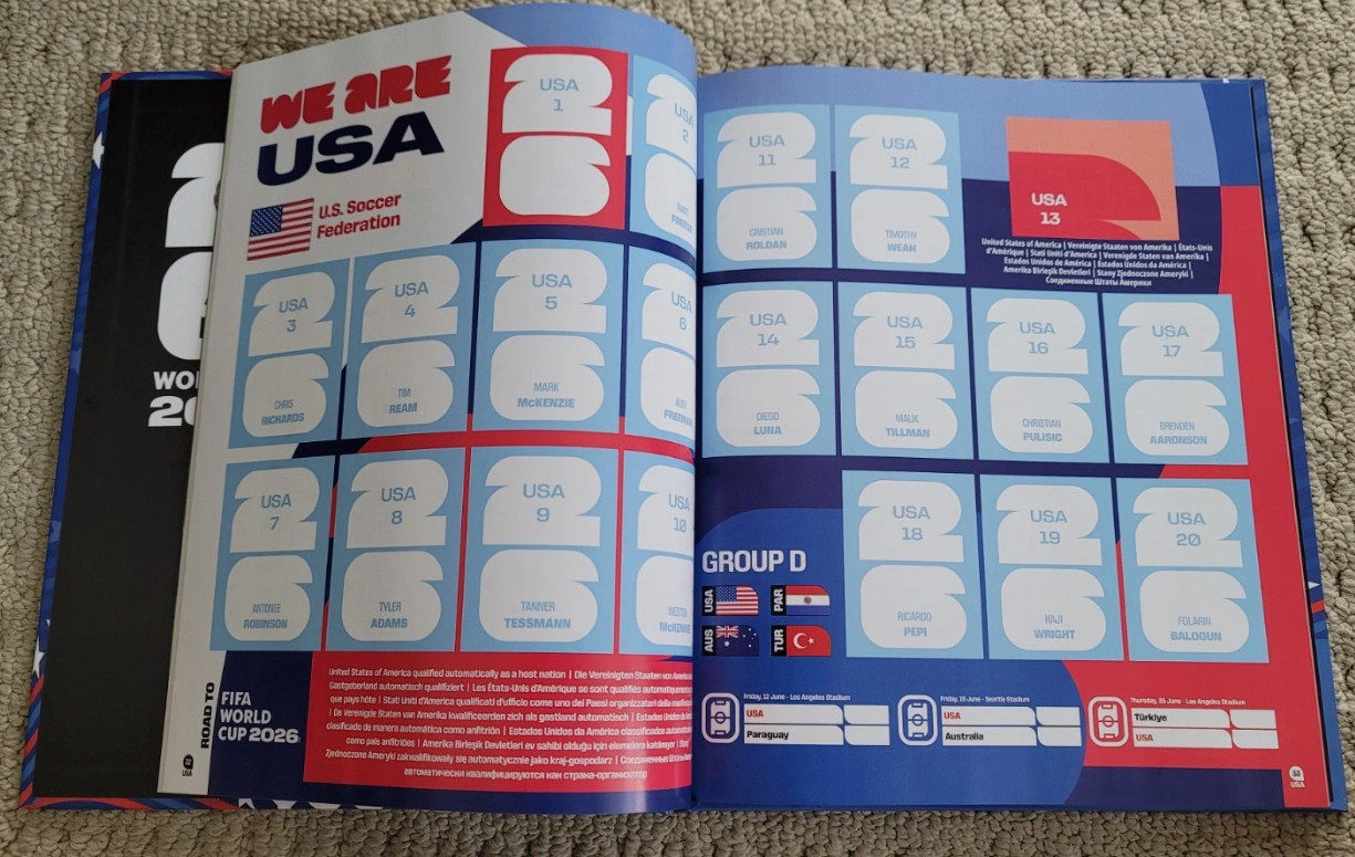 Panini FIFA World Cup 2026 Official Sticker Collection Empty Special edition NEW