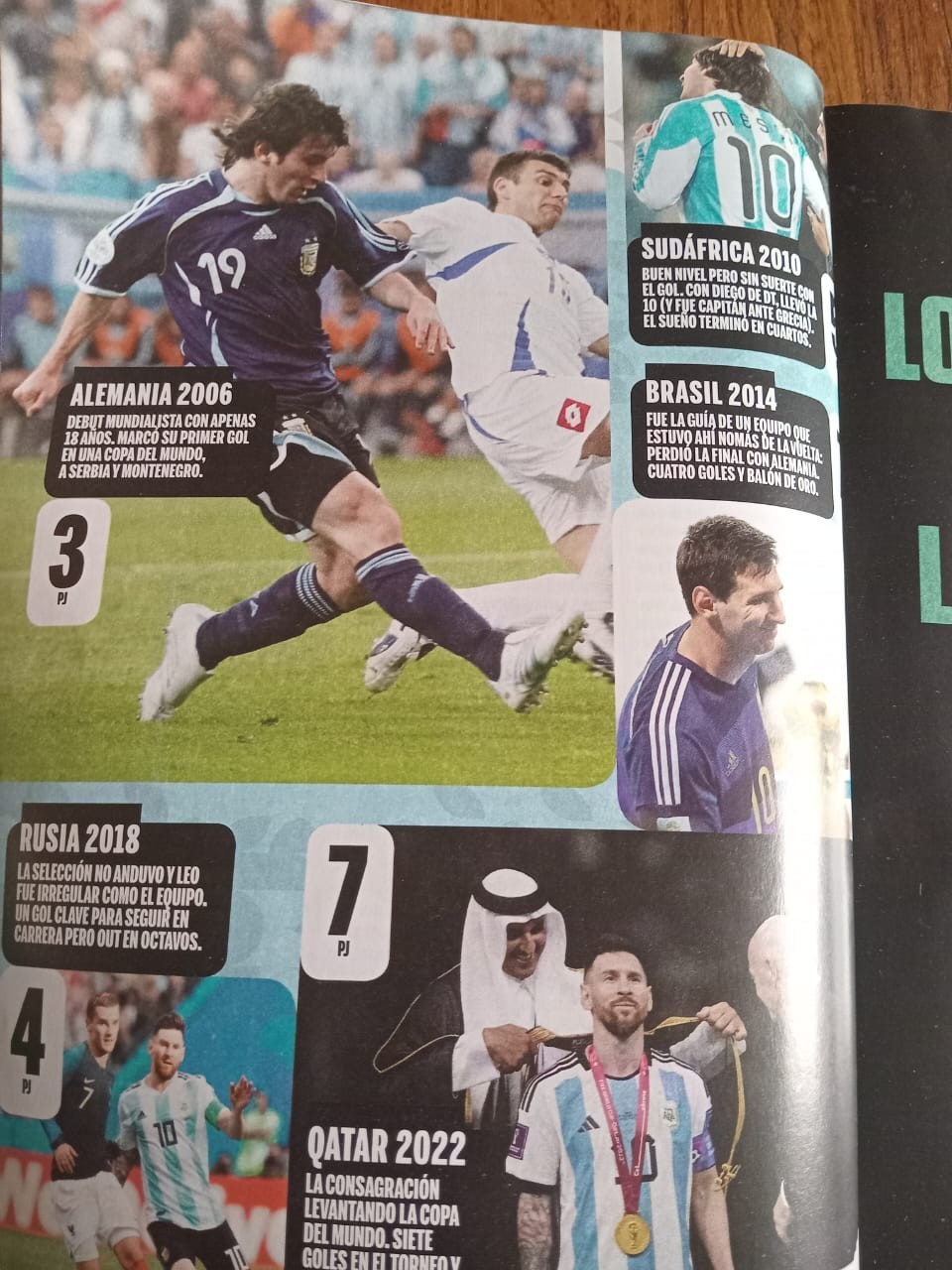 GUIDE FIFA WORLD CUP USA 2026 – ALL TEAMS, ALL PLAYERS – Ole SOCCER ARGENTINA