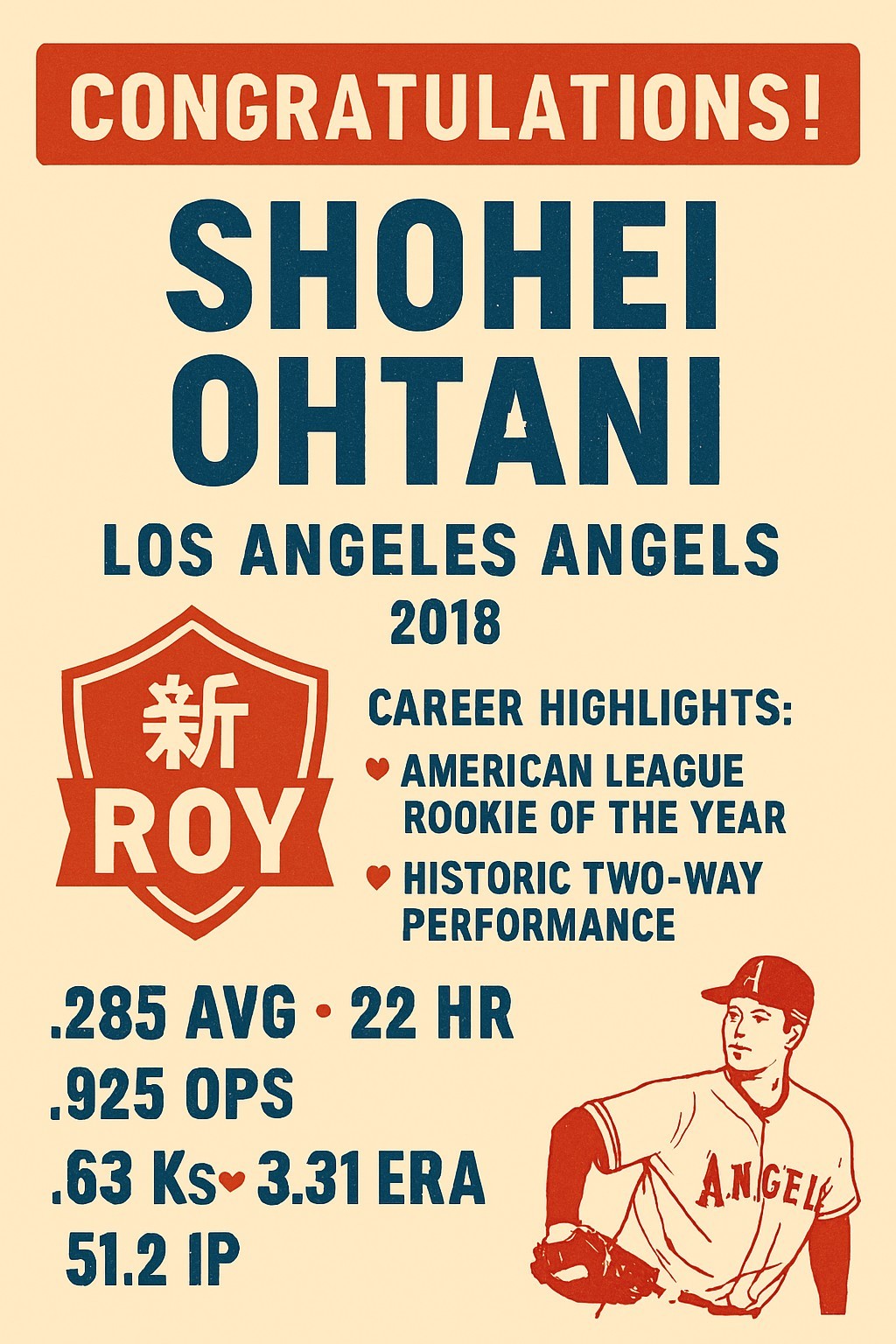 SHOHEI OHTANI * 2018 ROOKIE OF THE YEAR * TRIBUTE ANIME ART * GOLD VARIATION!