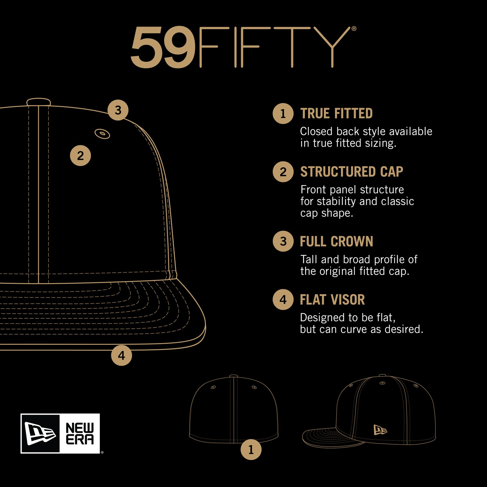 Men’s New Era Navy Los Angeles Dodgers 2024 City Connect 59FIFTY Fitted Hat
