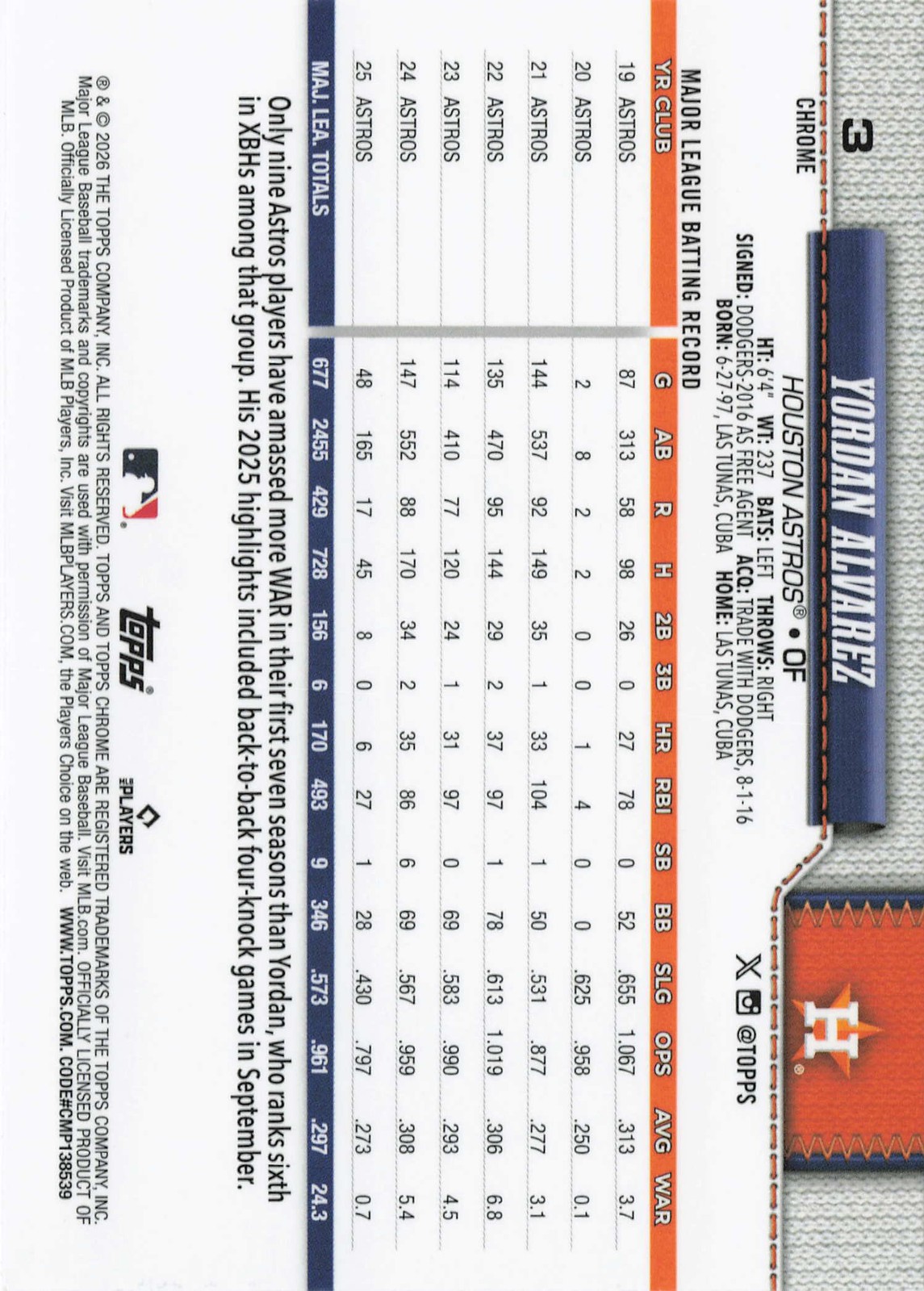 2026 Topps Chrome Baseball (You Pick Cards)