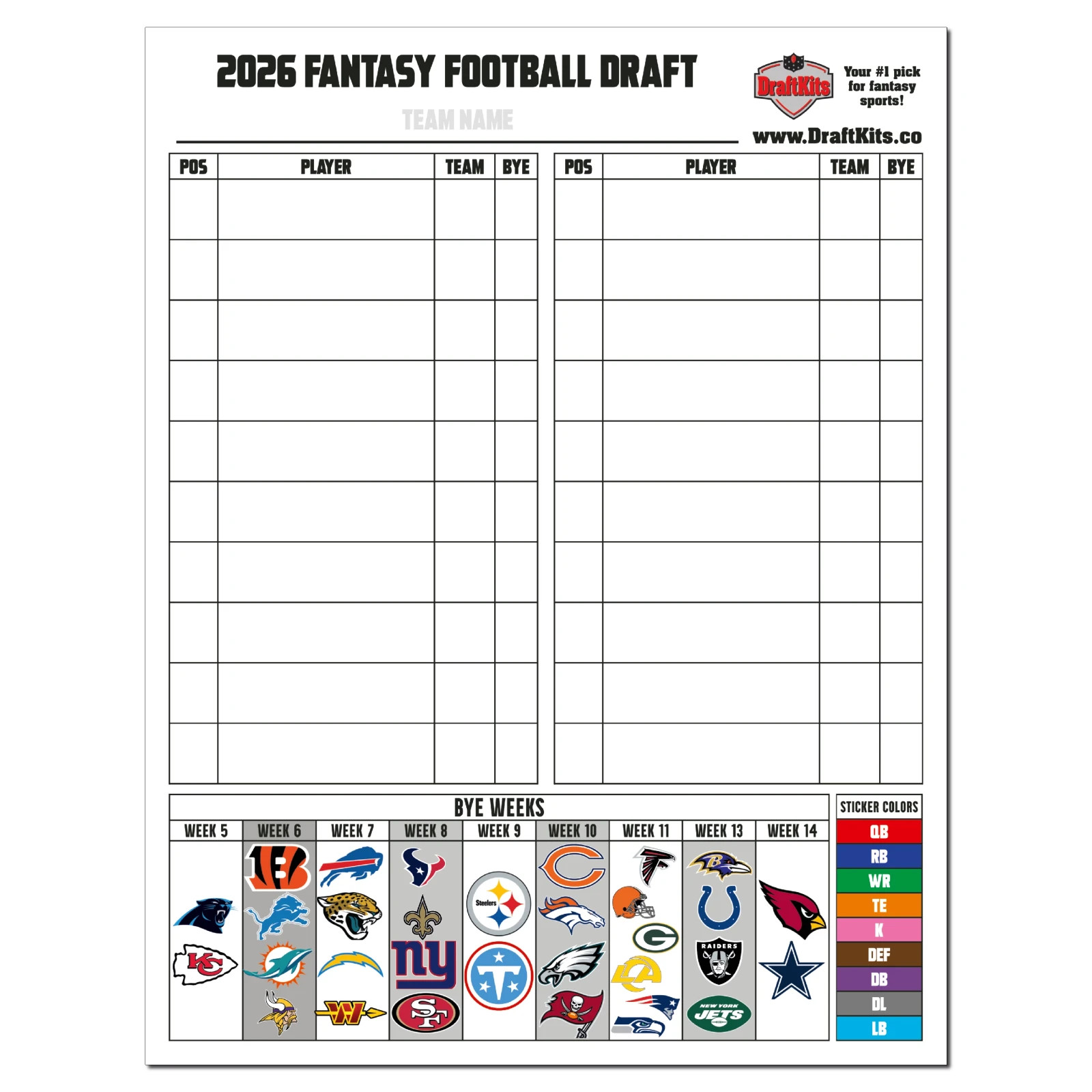 Fantasy Football AUCTION Draft Board Kit – NEW for 2026 – Stickers & Board