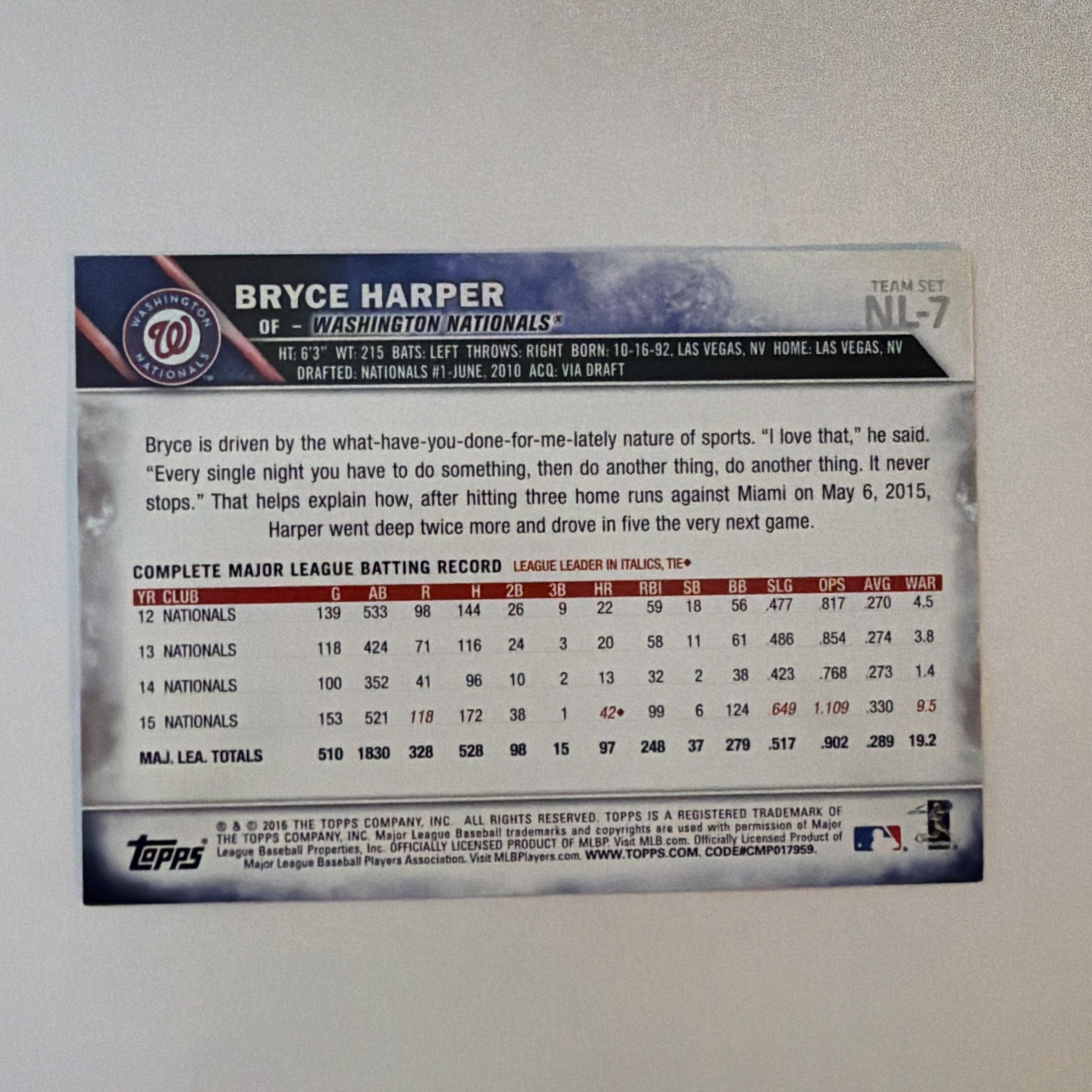 2016 Topps National League All-Stars – Bryce Harper #NL-7