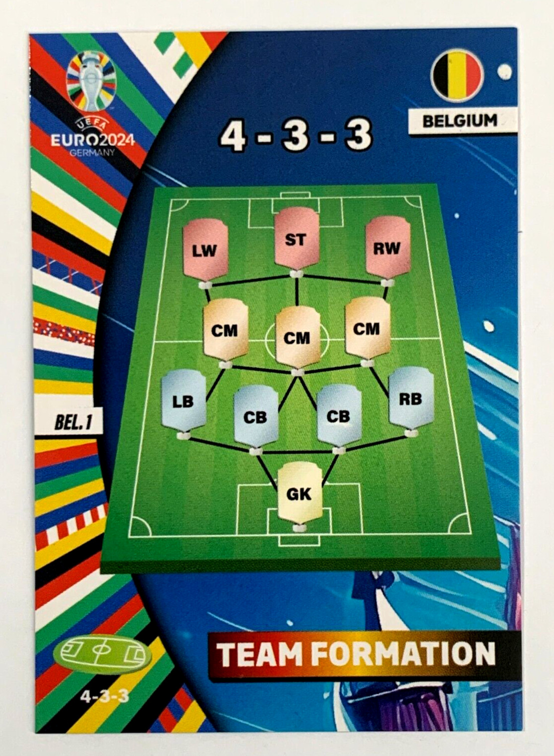 2024 UEFA EURO GERMANY EF Card #199 BEL. 1 BELGIUM SOCCER TEAM INFORMATION