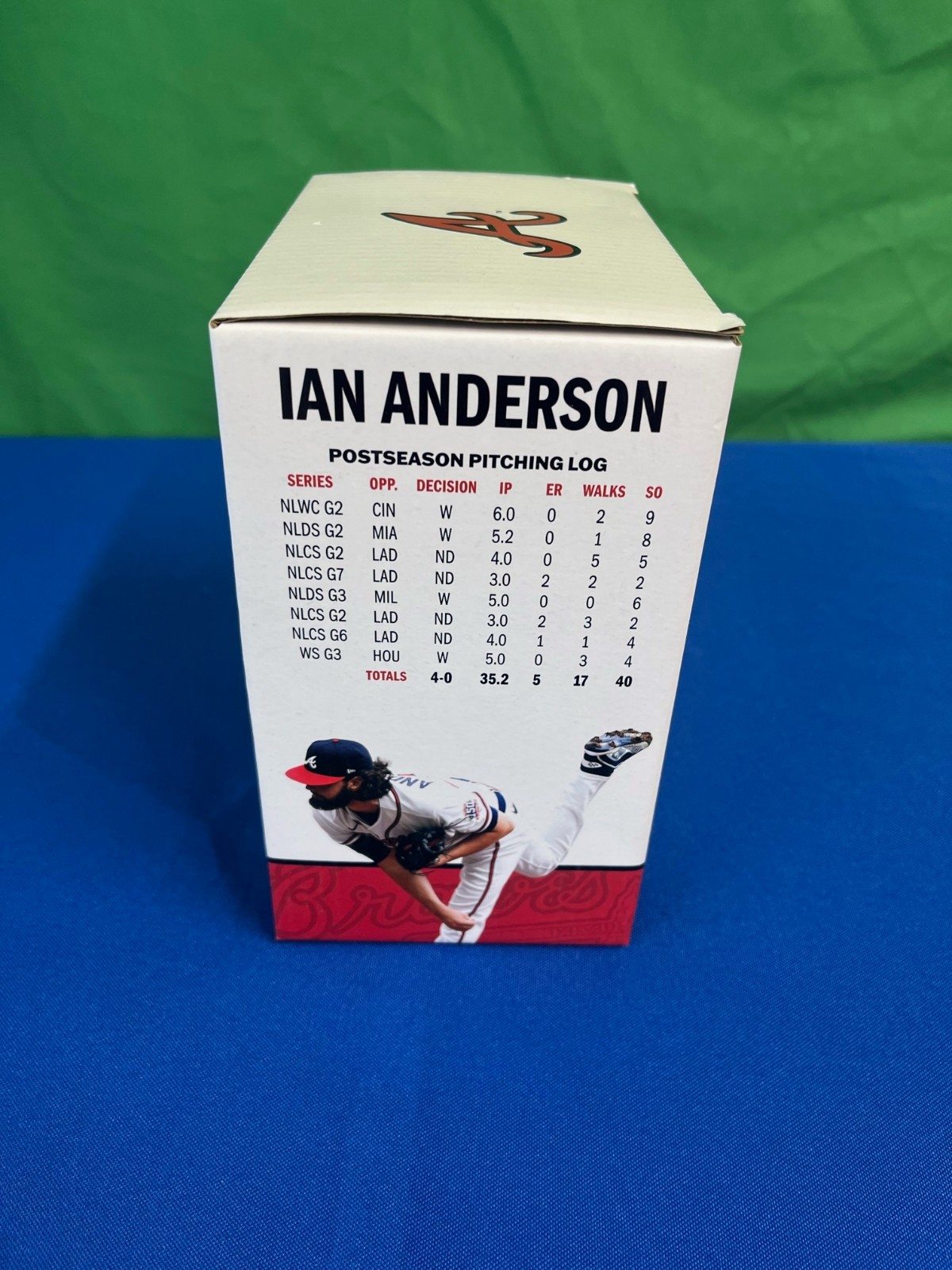 IAN ANDERSON Atlanta Braves World Series Bobblehead Truist Park 8/30/22 NIB
