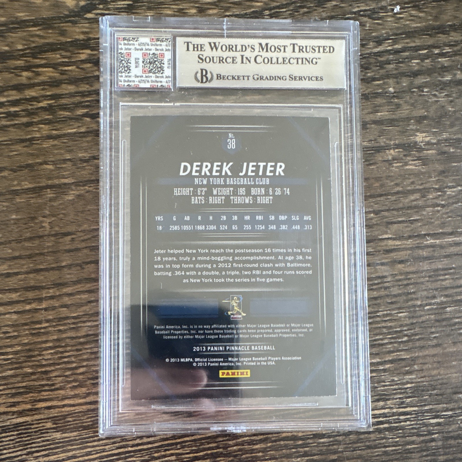 Panini 2013 Pinnacle Derek Jeter #38 Yankees Jersey Fusion Memorabilia BGS