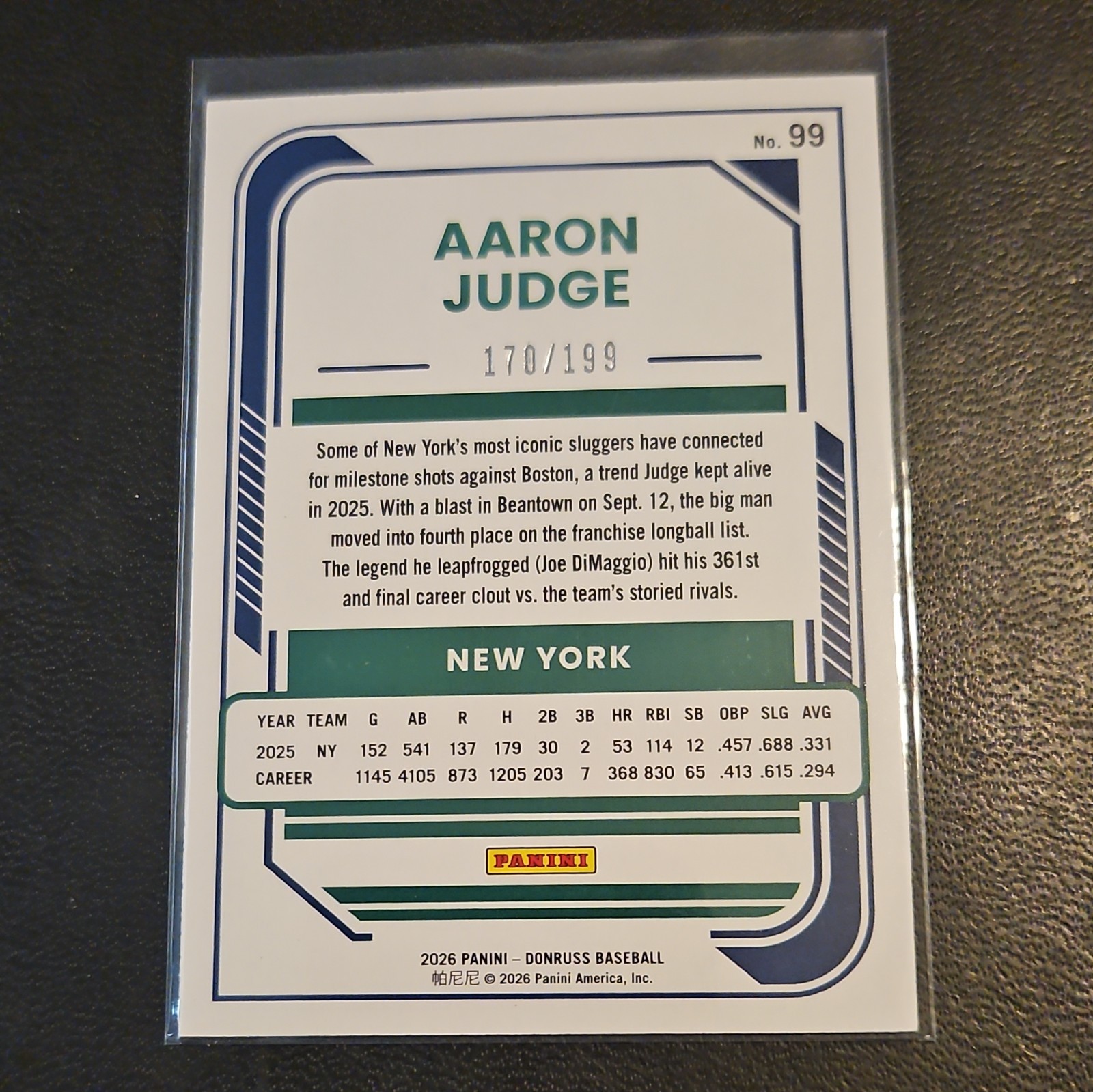Panini 2026 Donruss Baseball Aaron Judge Green Foil /199 Yankees