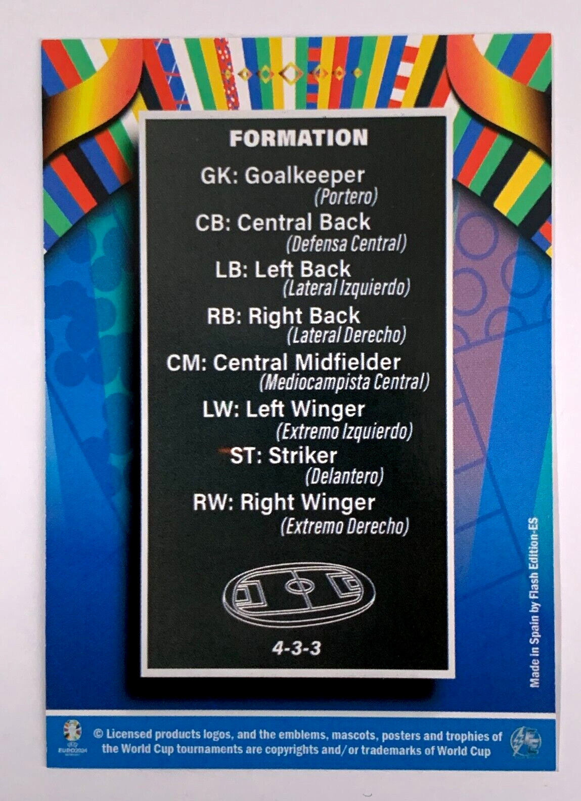 2024 UEFA EURO GERMANY EF Card #199 BEL. 1 BELGIUM SOCCER TEAM INFORMATION