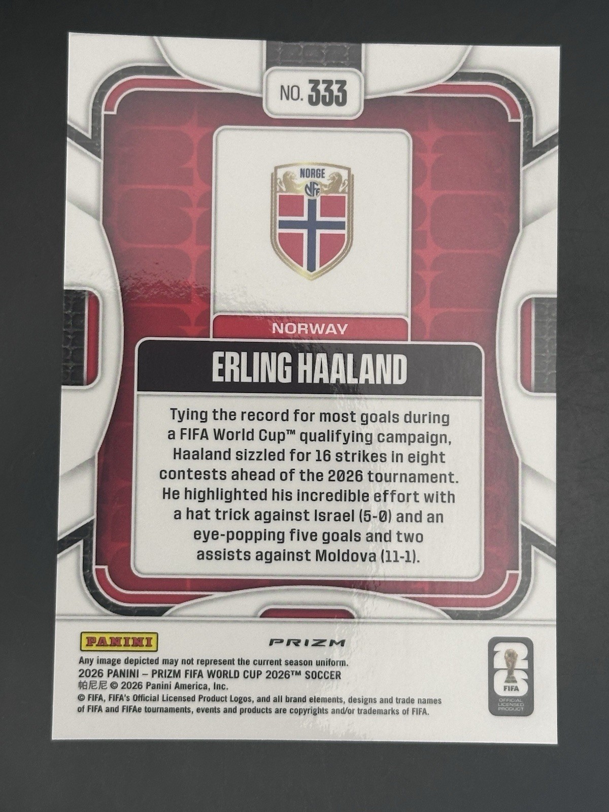 2026 Prizm World Cup Erling Halland Silver Prizm