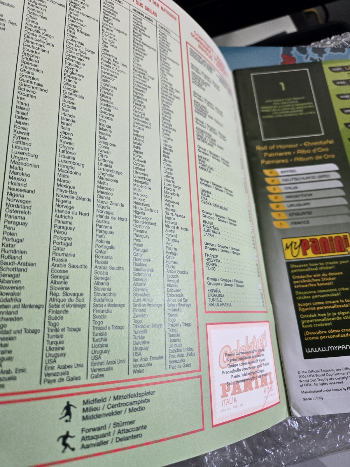 New Panini World Cup Germany 2006 Sticker Album Book Empty WC Stickers