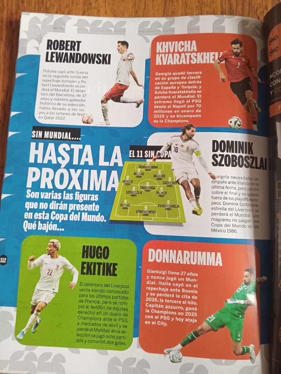 GUIDE FIFA WORLD CUP USA 2026 – ALL TEAMS, ALL PLAYERS – Ole SOCCER ARGENTINA